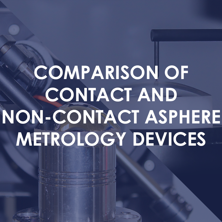 Contact and Non-Contact Asphere Metrology Devices